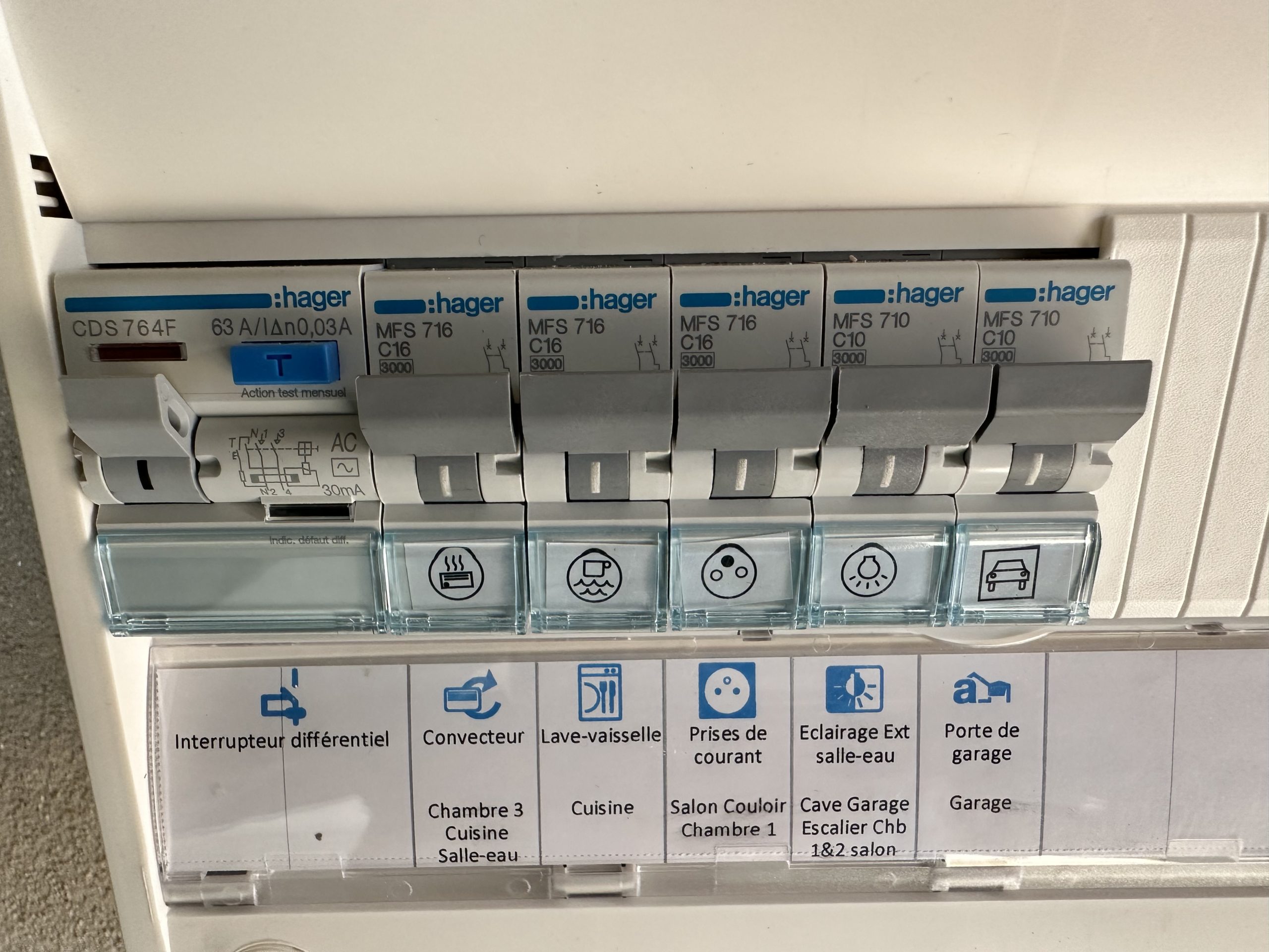 Tableau électrique neuf installé à Renaison par Pymelec.